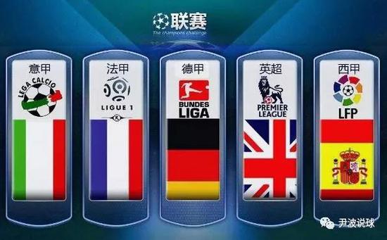 聚会