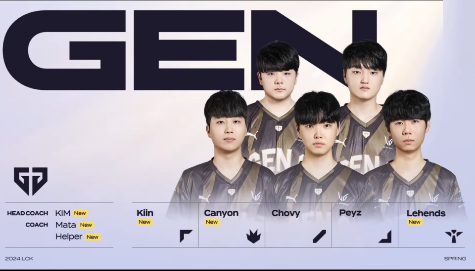 多方分析指 多方分析指