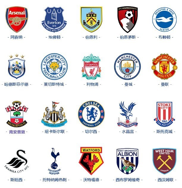 纽卡斯尔的 纽卡斯尔的